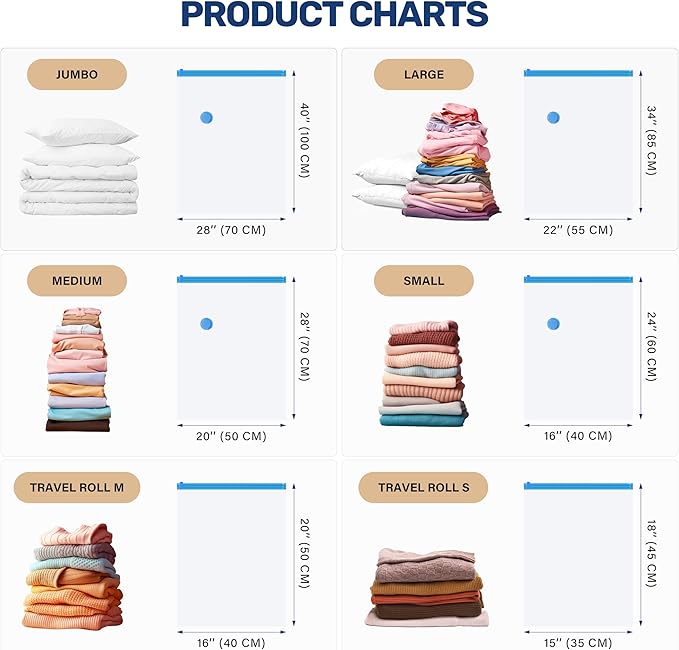 25 Pack Vacuum Storage Bags (5 Jumbo/5 Large/5 Medium/5 Small/5 Roll M) Space Saver Bags, Vacuum Seal Bags with Hand Pump for Comforters, Blankets, Bedding, Pillows and Clothes