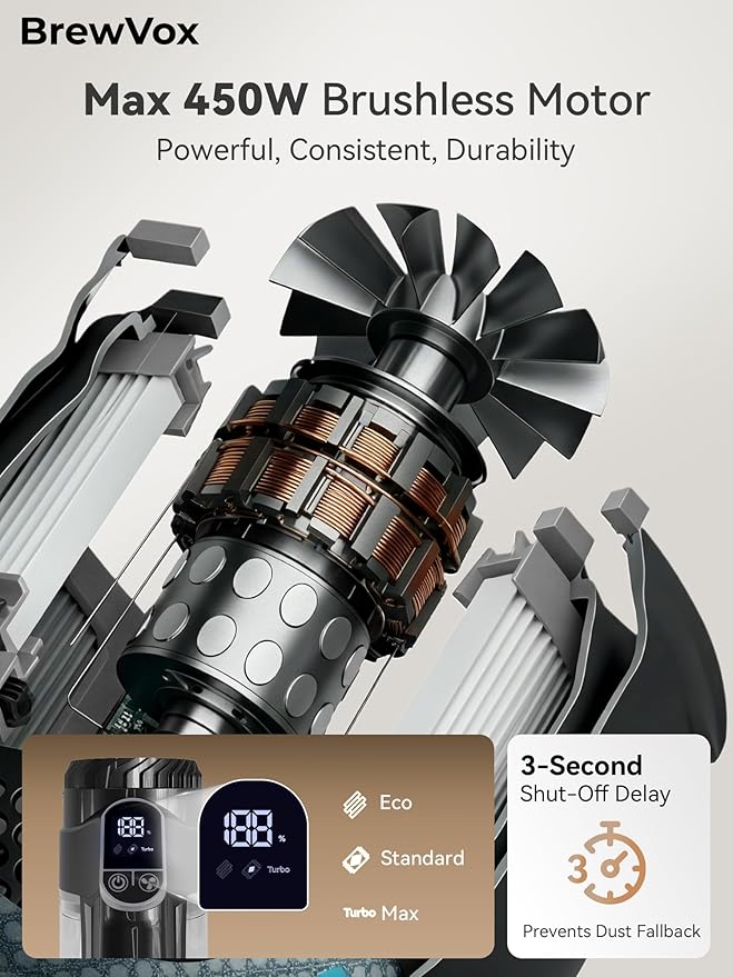 BrewVox Telescopic Cordless Stick Vacuum Cleaner for Home & Pet Hair, 25W Motorized Tri-Clean Brush, 40kPa Powerful Suction, 450W Motor, 65 Min Runtime, 2.5H Quick Rechargeable for Carpets, All Floors