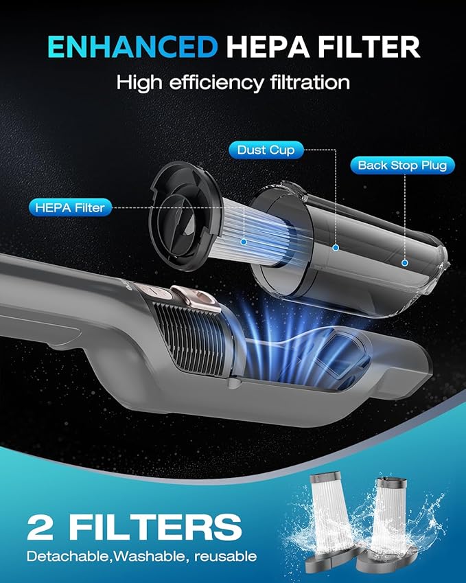 Zefiro Compact Powerful Cordless Handheld Vacuum, Rechargeable Portable Car Vacuum for Car & Pet Hair, 25000PA High Power Suction, XL Dust Cup, 2 Brushes & Filters, Long Runtime with Charger