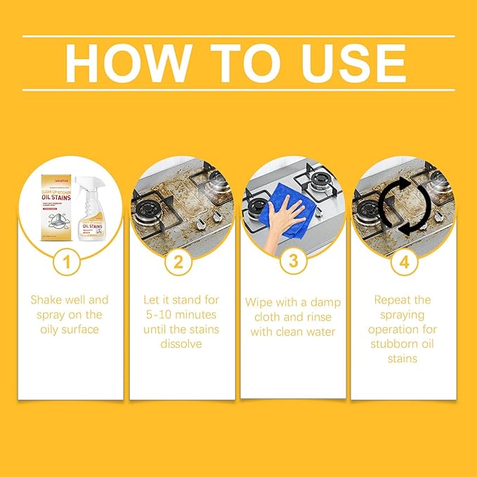 Clean Up Kitchen Oil Stains, Upgrade Heavy Oil Stain Cleaner Kitchen, Versatile Kitchens Foam Spray Cleaner for Kitchens, Countertops, Range Hoods, Ovens (2PCS)