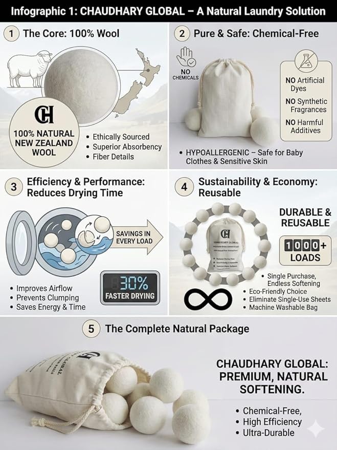 Wool Dryer Balls XL 6-Pack – 100% Organic New Zealand Wool, Reusable Natural Fabric Softener, Reduce Drying Time, Eco Friendly Laundry Balls, Chemical Free, for Sensitive Skin Chaudhary Global