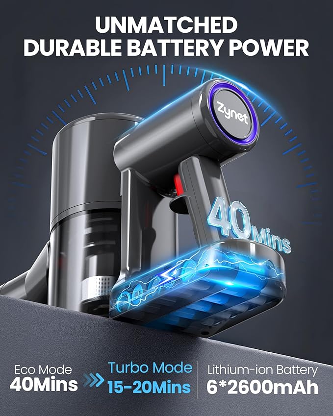 Zynet S8 Cordless Vacuum Cleaner, 500W/45KPA/40Mins Lightweight Stick Vacuum for Home, LED Display and Green Headlights, 6-Stages Filtration, Self-Standing Vacuum for Hard Floor, Carpet and Pet Hair