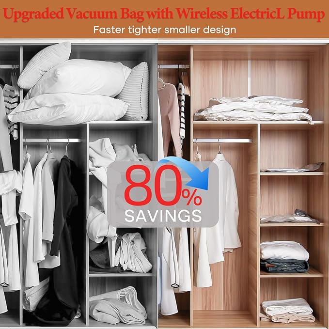Vacbird Vacuum Seal Bags for Clothing, 20 Pack Vacuum Storage Bags with Rechargeable Cordless Air Pump(5J+5L+5M+5S), Space Saver Bags for Clothes Blanket Duvets Pillows Comforters Travel
