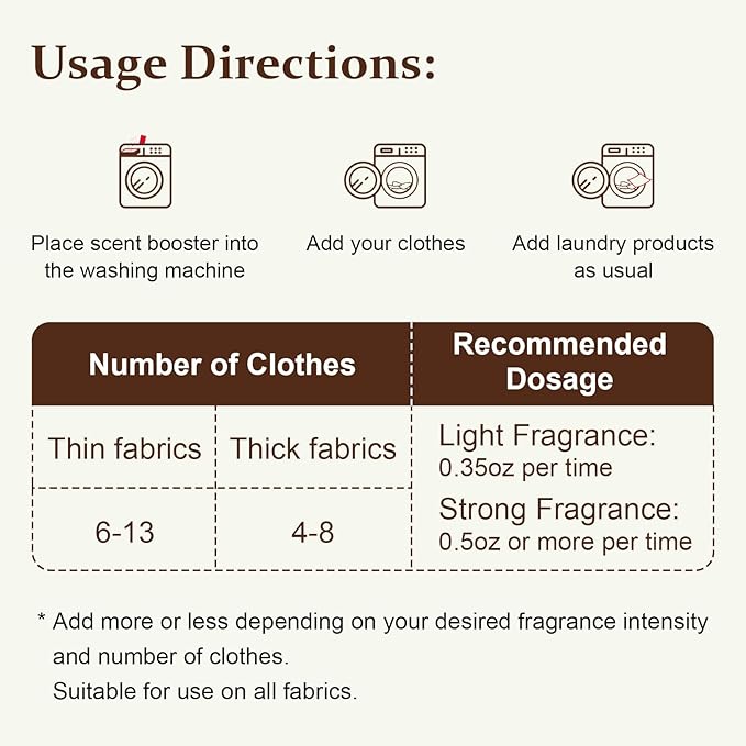 Binbata Eco‑Friendly Scent Beads Laundry 30oz, Gentle In‑Wash Scent Booster Beads with Plastic Free Recyclable Package, Up to 85 Washing Cycles for 12 week Long-Lasting Freshness, Ocean Fresh Scent