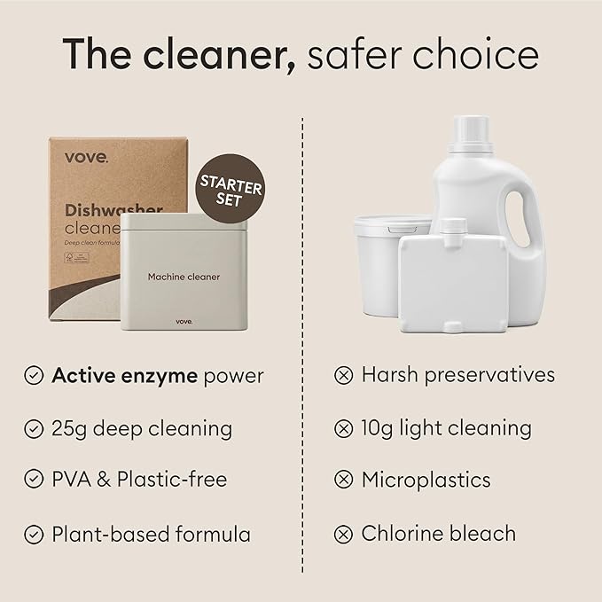 Vove Dishwasher Cleaner Tablet Starter Set, 12 Count with Reusable Storage Tin - Deep Clean Descaler for Hard Water, Limescale and Odor - Enzyme and Oxygen-Powered, Plant-Based Formula