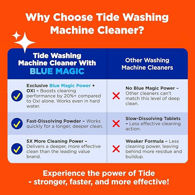 Washing Machine Cleaner by Tide, Washer Machine Cleaner with Oxi for Front and Top Loader Washer Machines, Deep Cleaning Odor Eliminator, 3 Month Supply