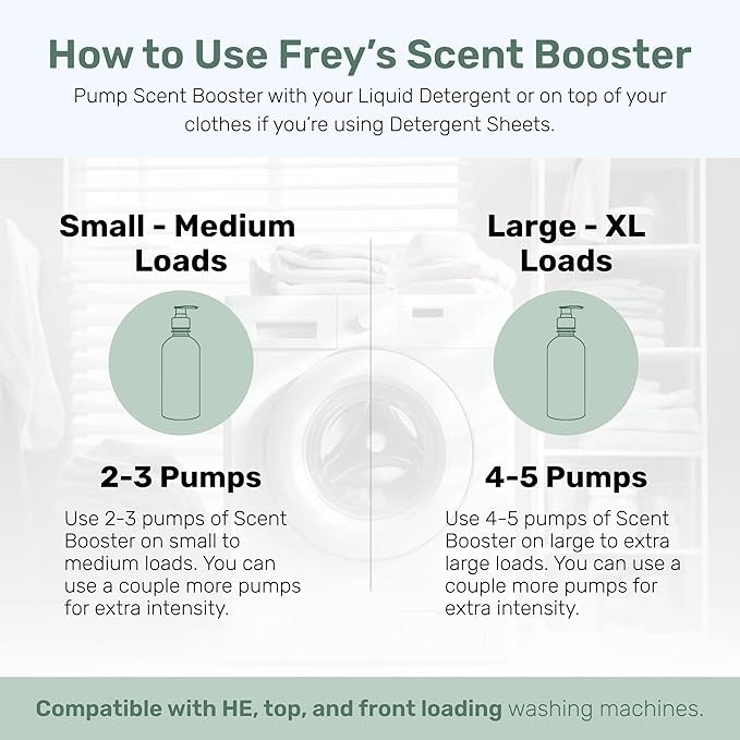 FREY In-Wash Laundry Scent Boosters - Fragrance Booster & Fabric Smell Deodorizer | Odor Eliminator for Fresh Scented Clothes (8 Fl (Pack of 2), Cedar Grove)
