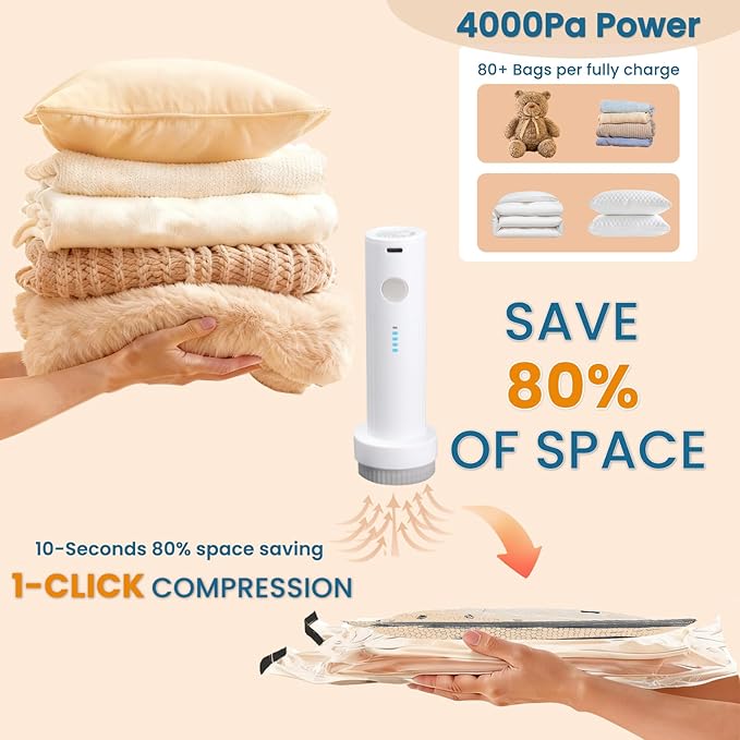 Space Saver Vacuum Storage Bags with Electric Pump, 18 PCS (6S,6M,4L,2J) Space Saver Vacuum Seal Bags for Clothing, Travel, Bedding, Blanket, Pillow, Comforter
