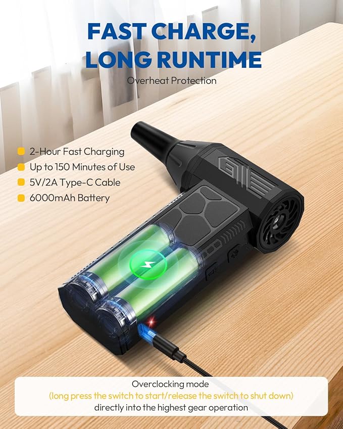 Compressed Air Duster, 130000RPM Super Power Rechargeable Cordless Electric Air Duster, 4 Gear Adjustable Mini Blower with LED Light for Electric Devices Computer Keyboard House Ourtdoor Car