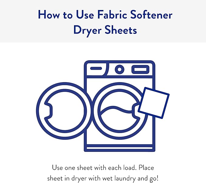 The Clean People Fabric Softener Sheets - Dryer Sheets - Softens & Removes Static Cling - Vegan Laundry Softener With Essential Oils - Fresh Scent, 240 Pack