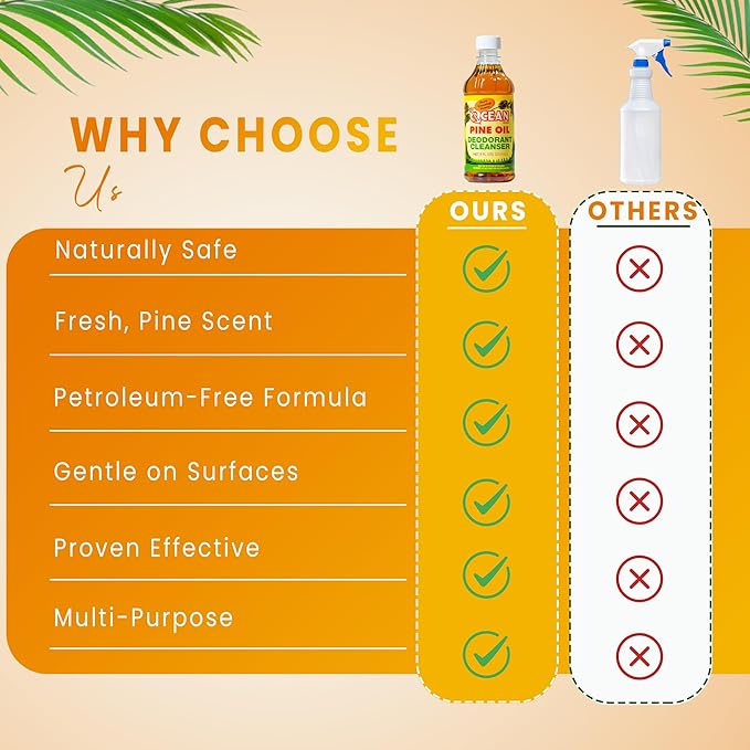 Ocean Pine Oil Cleaner Concentrate, 65% Pine Oil Deodorizer, All-Purpose Household Cleaner for Floors, Kitchen, Bathroom, Laundry, Grease & Odor Removal (1, 8 fl oz)