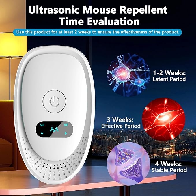 2025 Upgraded Ultrasonic Repeller & Insect Indoor Repeller, Mouse Repellent Ultrasonic Plug in for Rodent, Roach, Bugs, Ant, Electronic Pest Deterrent, 6 Packs, Whtie