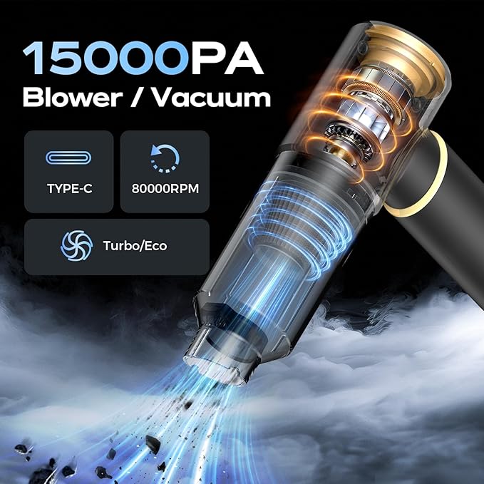 BSRCO Hand Held Vacuum Cordless Rechargeable: 15000PA Powerful Suction Hand Held Car Vacuum Cleaner,1.25 lbs Lightweight & Washable Filter Air Duster and Vacuum Cleaner for Home, Car,Pets