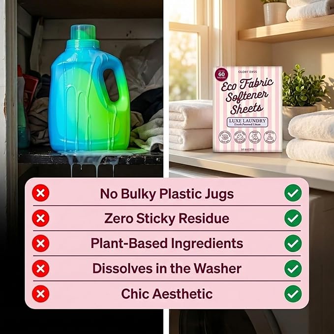 Glory Days Fabric Softener Sheets for Washer — Replaces Liquid Softener, Hypoallergenic, Fragrance Free, Sensitive Skin Safe, Plastic-Free, 60 Loads