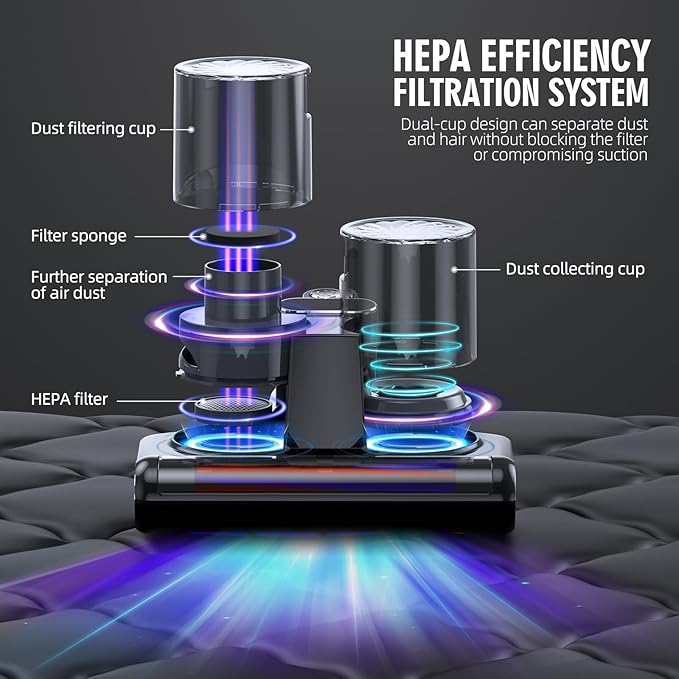 Mattress Vacuum Bed Vacuum Cleaner 16Kpa Suction 253.7nm UV-C Light, 140°F Heated Air, 30000 RPM Brushroll, Ultrasonic, HEPA Filter, Handheld Vacuums for Carpet/Sofa, 500W Corded, (Pitch-Black)