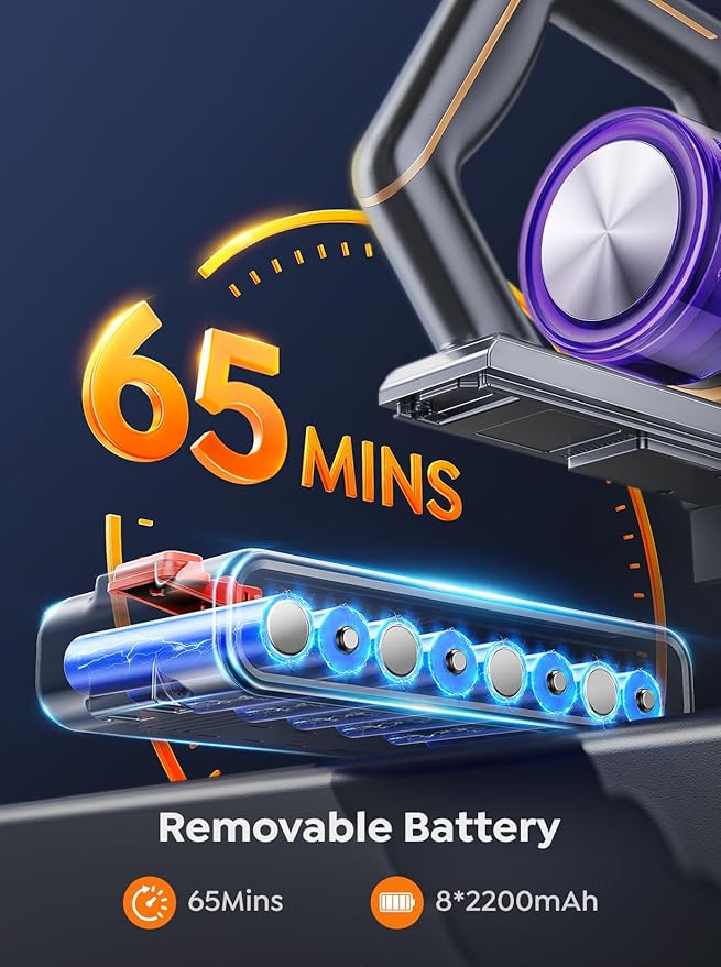 INTETURE Cordless Vacuum Cleaner, 600W 50KPA 65 Mins Vacuum Cleaners for Home, Anti-Tangle Stick Vacuum with Touch Screen, Wall Mount Charging, Upgraded Vacuum Cordless for Pet Hair/Carpet/Floors