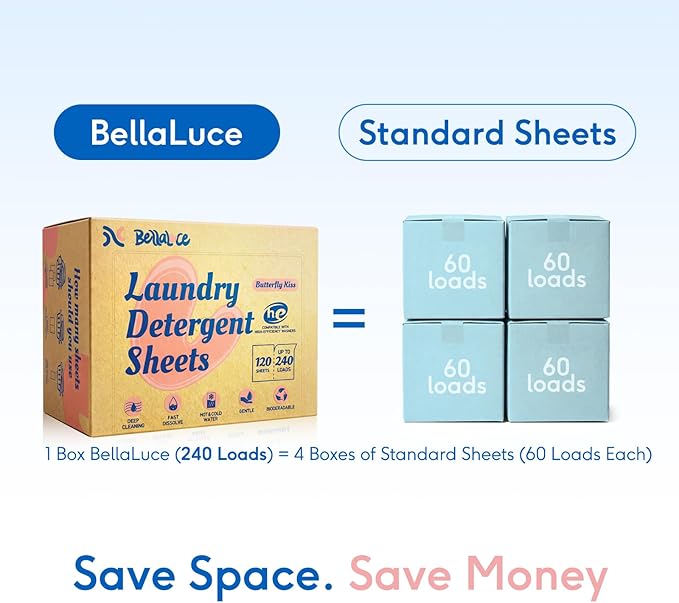 BellaLuce Laundry Detergent Sheets – 240 Loads Floral Fruity Scent, Hypoallergenic & Eco-Friendly Laundry Sheets Detergent, Plastic-Free Washer Sheets for Home, Dorm & Apartment