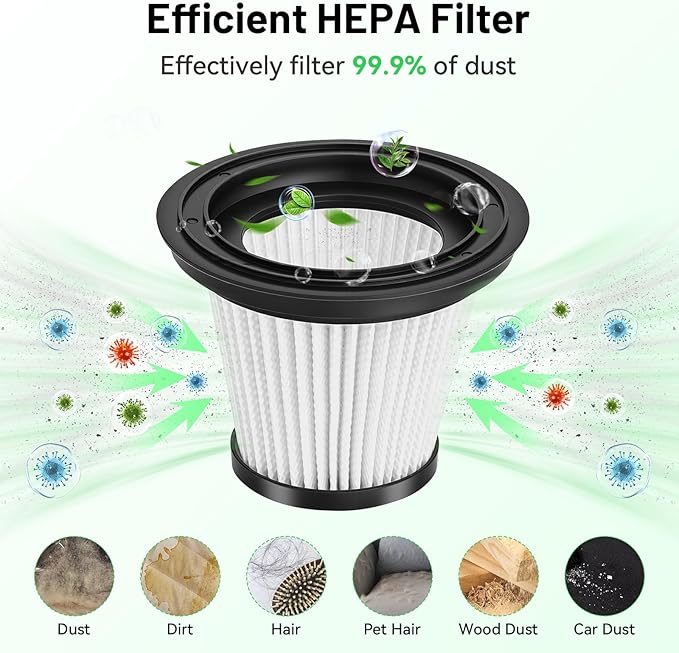 1PCS HEPA Vacuum Filter Handheld Cordless Vacuum Cleaner, Washable and Reusable (Filter Only)