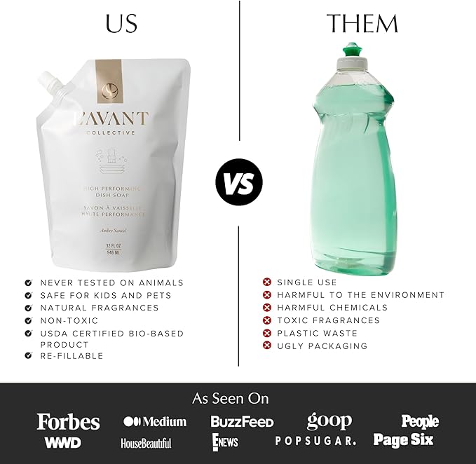 L’AVANT Collective High Performing Dish Soap Refill | Plant-Based, Naturally Derived Formula, Ambre Santal Scent | 32 fl oz Refill Pouch | Sustainable Luxury Kitchen Cleaning Solution