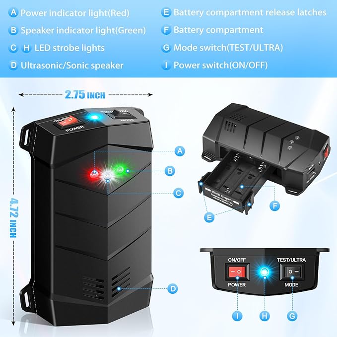 Rodent Repellent for Car Engines, Mouse Repellent Ultrasonic Rodent Repeller, Variable Frequency Ultrasonic&LED Strobe Lights, Keep Mice Away from Car Engines, Rooms, Indoors, Outdoors (2-Pack)