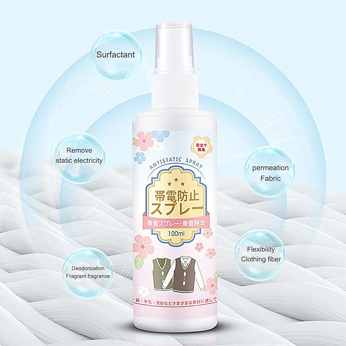 Anti Static Spray, 2 In 1 Instant Release, Static Remover Spray, Reduce Static Cling, Eliminate Static Shock (A)