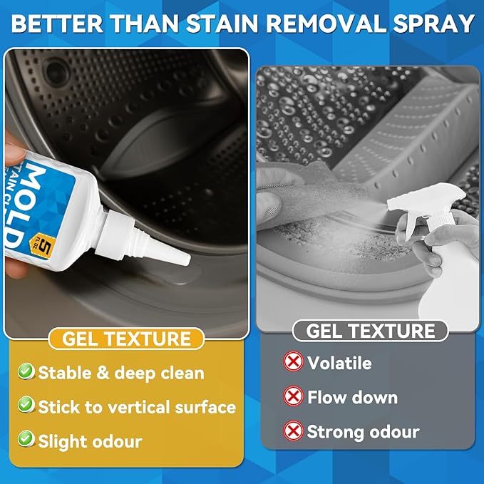 HomeMold Stain Remover Gel, Effective Washing Machine Cleaner for Front Load Washer, All-Purpose Cleaning Gel for Penetrating for Bathroom, Shower and Bathtub Tile Grout