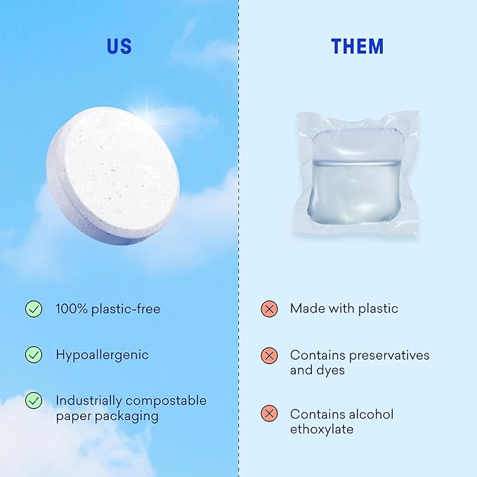 BLUELAND Laundry Detergent Tablets, 36 Count, Plastic-Free Eco-Friendly Pods, Sheets, Liquid Alternative - Fragrance Free and Clear, Natural, Gentle