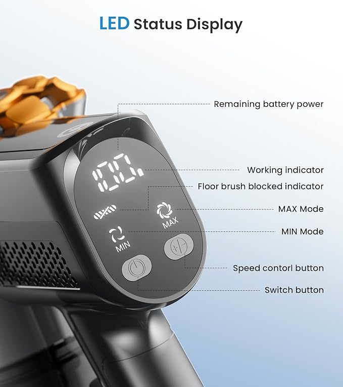 CHEBIO Cordless Vacuum Cleaner, 500W/45Kpa Vacuum Cleaners for Home with LED Display, 8 in 1 Lightweight Stick Vacuum with 60Min Runtime, Anti-tangle, Wall Mount Charging for HardFloor/Carpet/Pet Hair