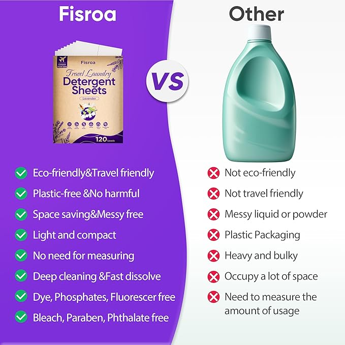 Travel Laundry Detergent Sheets Eco-friendly 120 Loads Fisroa Clothes Washing Detergent Sheets Plastic-Free Washer Strips, Lavender Liquidless Laundry Strips