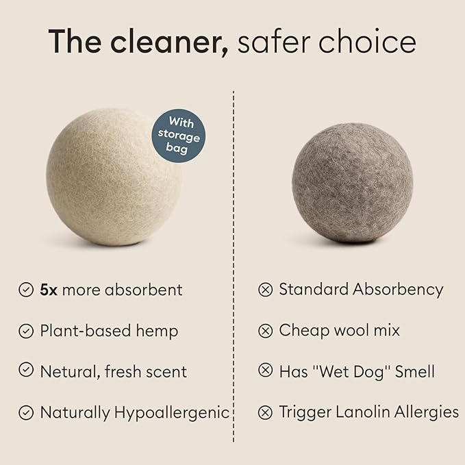 Vove Natural Hemp Dryer Balls - 4 Pack, 5X More Absorbent Than Wool - Cuts Drying Time up to 35%, Natural Fabric Softener, Reduces Wrinkles and Static, Reusable, Hypoallergenic, Eco Friendly