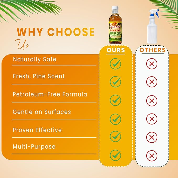 Ocean Pine Oil Cleaner Concentrate, 65% Pine Oil Deodorizer, All-Purpose Household Cleaner for Floors, Kitchen, Bathroom, Laundry, Grease & Odor Removal (2, 16 fl oz)