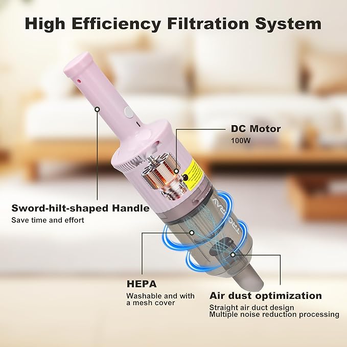 6-in-1 Rechargeable Household Stick Vacuum Cleaner, Convertible to Handheld, for All Kinds of Cleaning in Your Home on Hard Floors, Upholstery, Sofas, Cars (Pink)