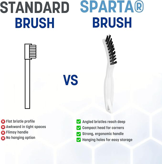 SPARTA Flo-Pac Grout Brush Crevice Brush, Detail Brush, Nylon, 8 Inches, White
