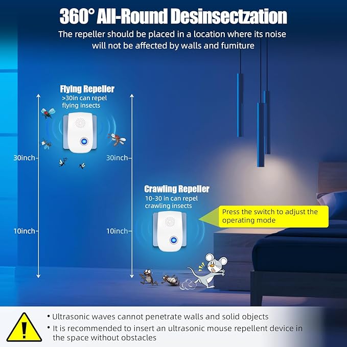 Ultrasonic Pest Repeller, 8 Pack Rodent Repellent Plug in Mice Repellent Indoor, Pest Defense Plug in Device, Bye Critter Sonic Pest Control for Mice Rat Roach Cockroach Spider Bug Insect