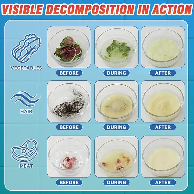 Drain Clog Remover, Crystal Lye Drain Opener, Hair Drains Clog Remover Unclog Bathroom and Kitchen Sinks, Drains, Shower Pipes, Removes Hair, Soap Scum, Blockages, 260g