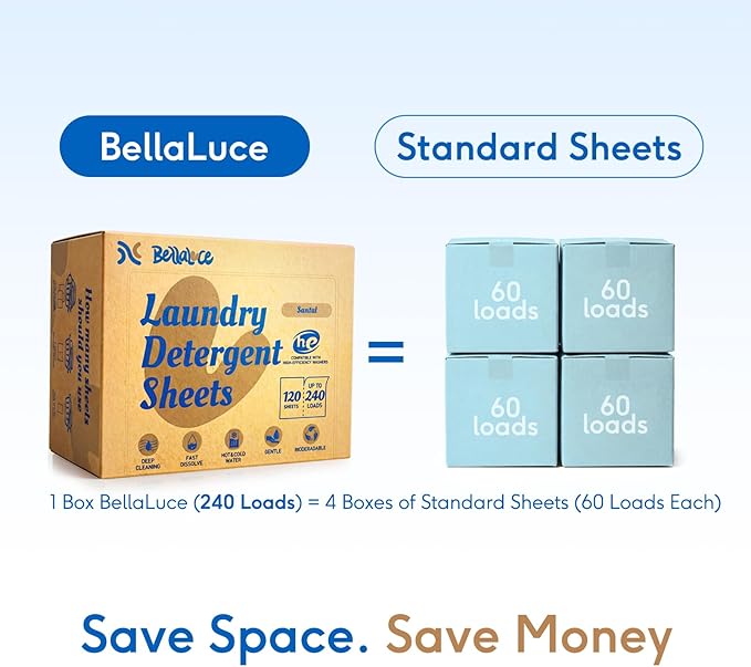 Laundry Detergent Sheets - 240 Loads Boys Santal Laundry Sheets for Dorm,College,Home,Hotel,Apartment,Camping,Cruise,Road Trip,Beach Vacation,Backpack,Small Space, Family School Travel Essentials