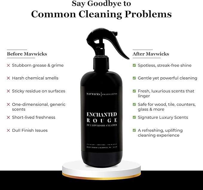 Fragrances All Purpose Cleaner Spray (Enchanted Rouge) 16 Oz – Multipurpose Surface Cleaning Spray for Kitchen, Bathroom, Floors and Counters, Home and Office, Natural and Non-Toxic
