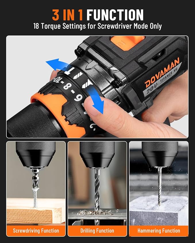 TITANCE X6 20V Brushless Drill Driver Kit, 1/2'' Cordless impact Drill, 575 IN-LBS, 36000 BPM, 3-IN-1 Mode, 2-Speed, Metal Chuck, 2.0Ah Battery, Driver Kit for DIY Project & Home Use