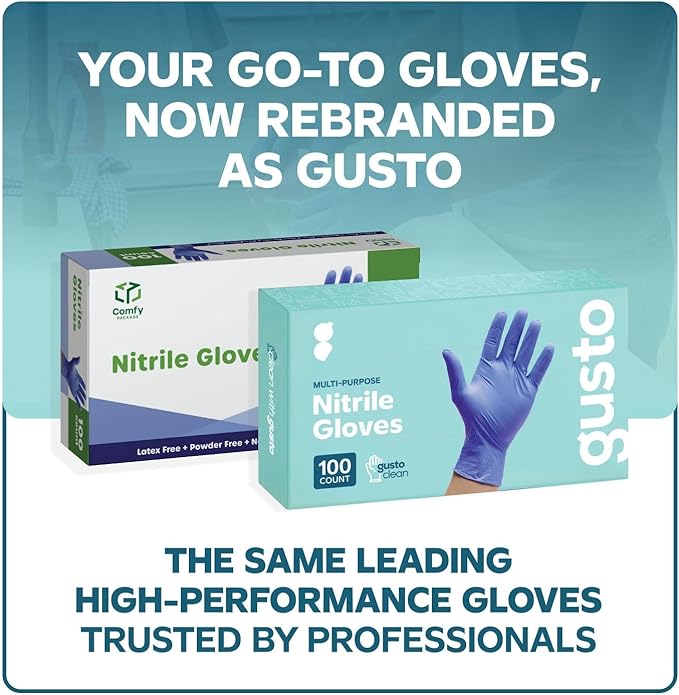 GUSTO Blue Nitrile Gloves, Disposable Gloves – 4 Mil, Latex & Rubber Free, Non-Sterile Powder-Free (Formerly Comfy Package)