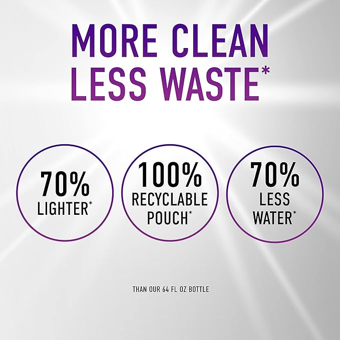 Hoover Paws & Claws Clean Packs, Sea Breeze Scent, Pre-Measured Concentrated Pack Solution, Tackles Tough Pet Messes & Stains, Pair Full Size Carpet Cleaning Machines
