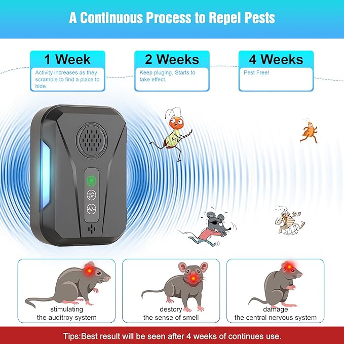 Upgraded Ultrasonic Repellent Plug in Indoor Pest Control Repellent for Mouse, Bugs, Spiders, Rodent, Roaches, Ant, Flea,Mosquito Repellent 3 Mode Switching, 6 Packs
