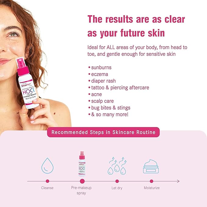 Multi-Use Spray | 2 oz | Alcohol-Free HOCl Spray for Skin, Hands, & Surfaces | Fragrance-Free Formula | Gentle, Everyday Cleanser for Home & Travel
