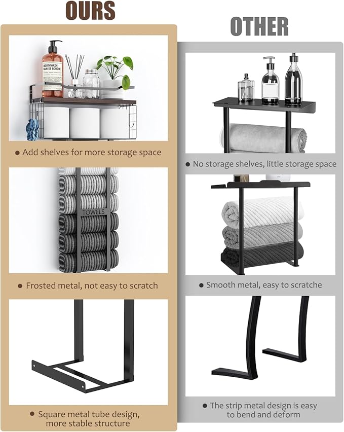 Large Towel Rack & Bathroom Towel Holder - Wall Mounted Metal Rack with Wooden Floating Shelf, Small Bathroom Towel Storage, Easy Holds 6 Large Rolled Towels, Black with Brown Plank