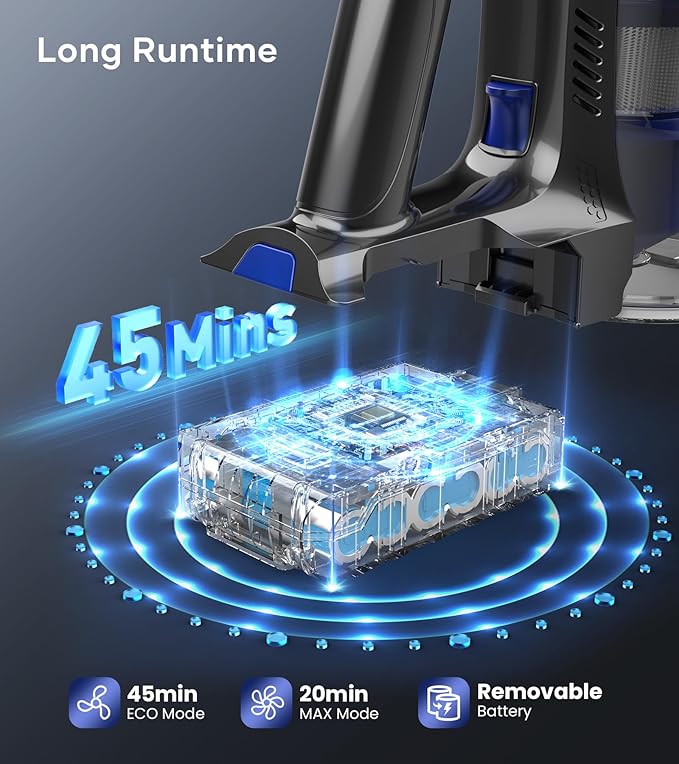 NADALY Cordless Vacuum Cleaner for Home, 500W 40KPA Stick Vacuum Cordless with 45Mins Runtime, Anti-Tangle, Lightweight, 1.5L Dust Cup, 8-in-1 Rechargeable Vacuum for Hardwood Floor Carpet Pet Hair