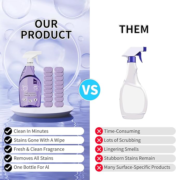 Oven Cleaner Spray with 18 Concentrated Tablets - Powerful Degreaser for Stovetop, Grill, Kitchen Grease, Bathroom, Multi-Surface Cleaning, Safe & No Harsh Fumes (Upgraded Formula)