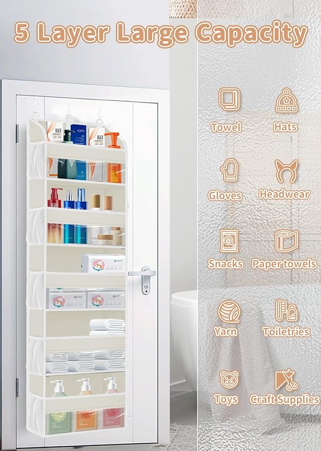 TAHAVICE 2 Pack Over The Door Storage Organizer with 5 Pockets 10 Mesh Pockets, 44 lbs Weight Capacity Door Hanging Organizers and Storage for Bedroom,Bathroom,Nursery,Kidroom,Babyroom