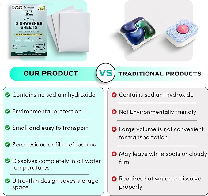 Zero Trace Dishwasher Detergent Eco-Friendly Sheets for Dish Washing - Plant Powered Technology - Lemon Scent - 60 Loads