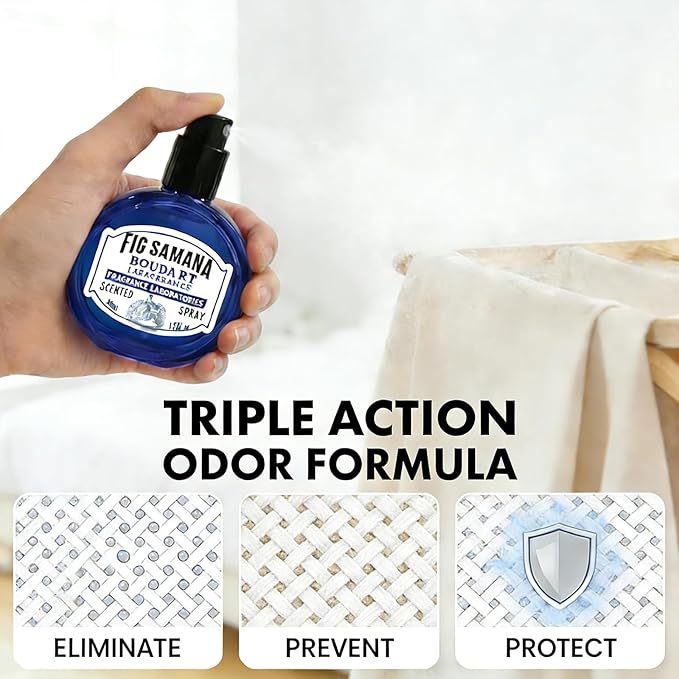 Odor Eliminator Spray for Clothes & Fabric Refresher – Removes Smoke, Pet, Sweat, Food Odors – Plant-Based, Quick-Dry, TSA Travel Size 1.35oz, Ocean Breeze Scent