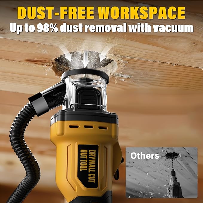 Cordless Drywall Cut-Out Tool for Dewalt 20V Battery, Brushless Rotary Saw, 30000 RPM, Adjustable Depth, Quick Bit Change, LED, Compact Spiral Saw for Cutting Wood Drywall,Sheetrock,Wood (Tool Only)