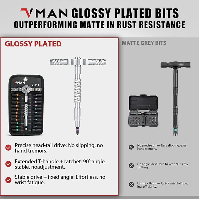 VMAN Ratchet Magnetic Screwdriver Set, 24 in 1 S2 Steel Bits and Head-tail Drive T-Handle, DIY Combination Flexible Shaft for Furniture Assembly, Electrical Appliance Repair, Bicycle Tools